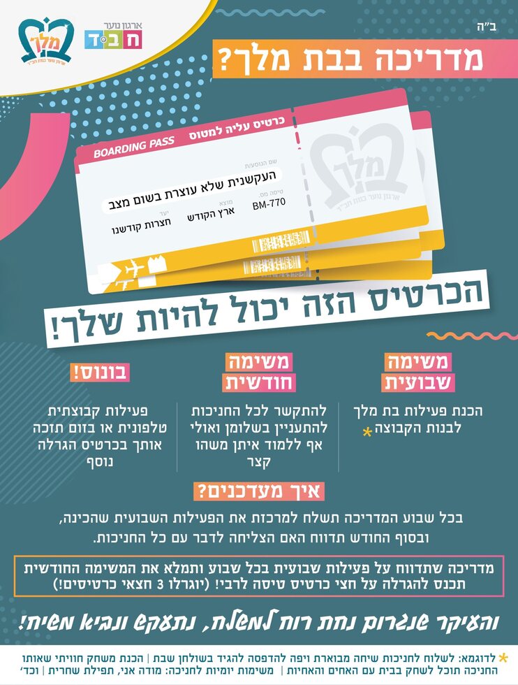 מדינה כבת - כרטיס זכויות