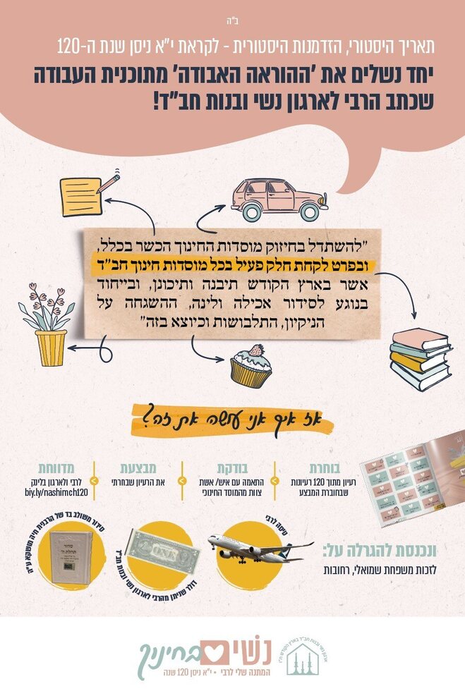 נסיעה טובה - הכנה לשנת הלימודים